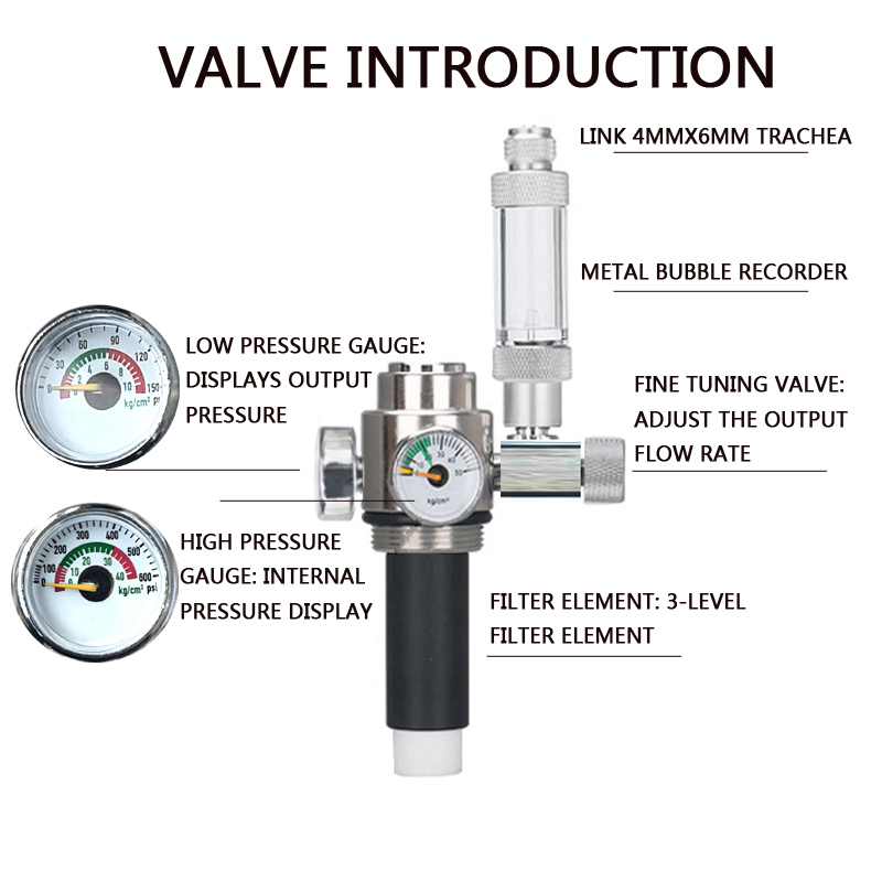ZRDR Aquarium CO2 Generator Du - đánh giá và giá Glass Co2 Drop Checker