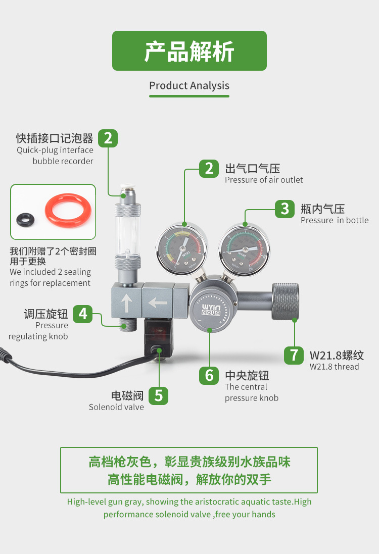 Aquarium CO2 Regulator Dual Me - đánh giá và giá Co2 Regulator Dual Stage