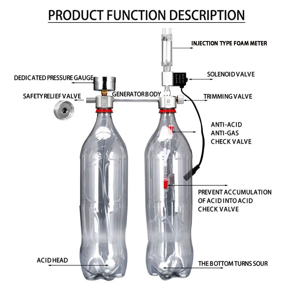 Bể Cá Tự Làm CO2 Lò Phản Ứng H - đánh giá và giá Planted Aquarium Parameters