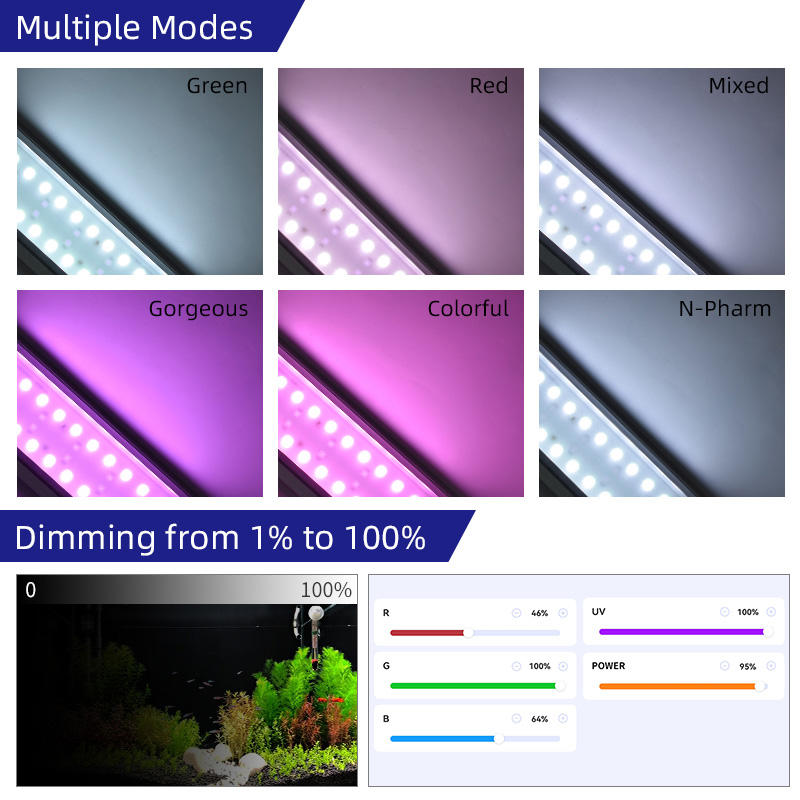 Week Aqua M Series RGB+UV Wate - đánh giá và giá Aquarium Plant Growing
